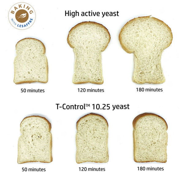 Industrial Baking Waste